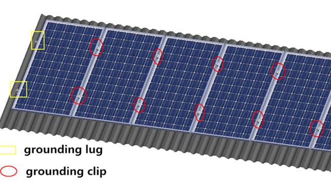 Làm thế nào để cài đặt hệ thống tiếp đất cho một dự án năng lượng mặt trời